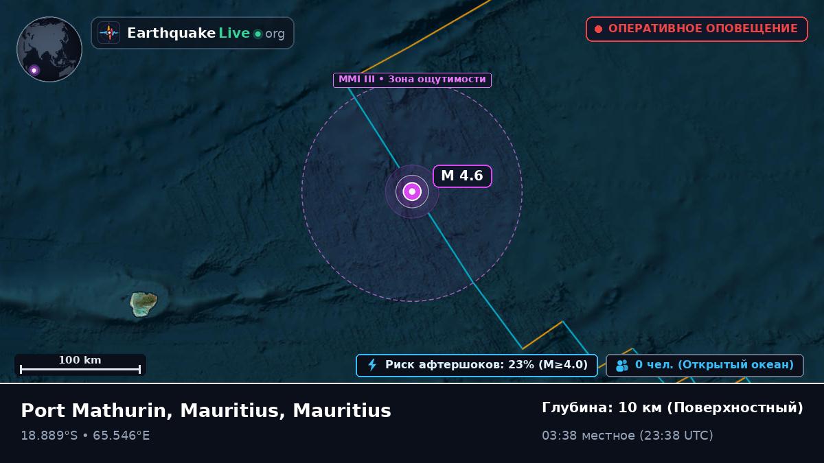 Индийский океан (Mauritius)