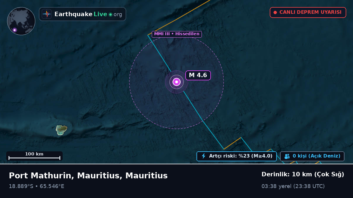 Hint Okyanusu (Mauritius)