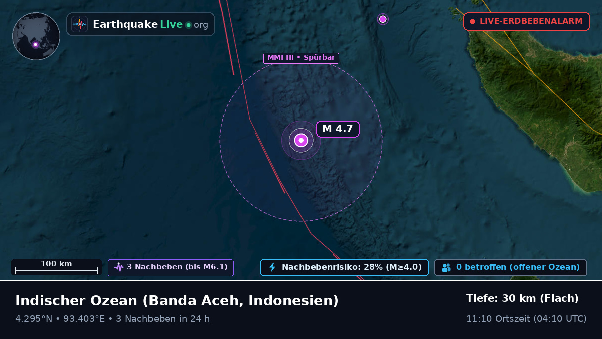 Indischer Ozean (Indonesien)