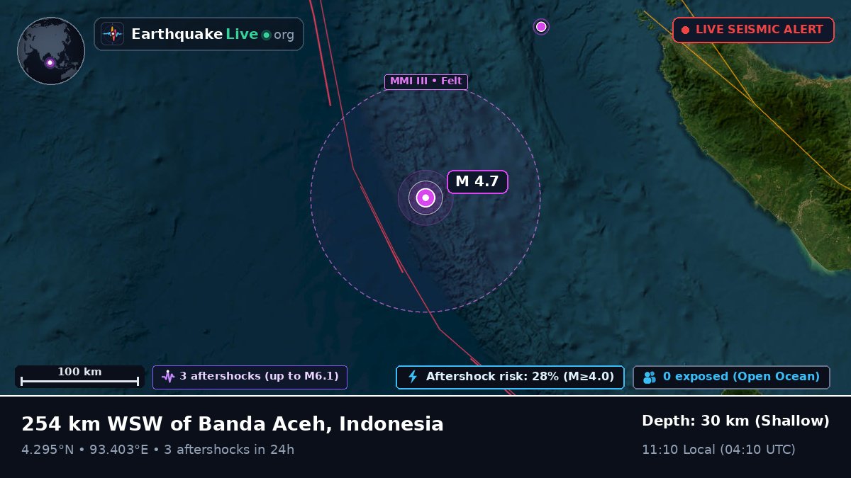 Indian Ocean (Indonesia)
