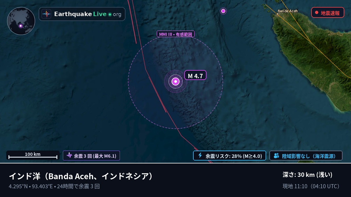 インド洋 (インドネシア)