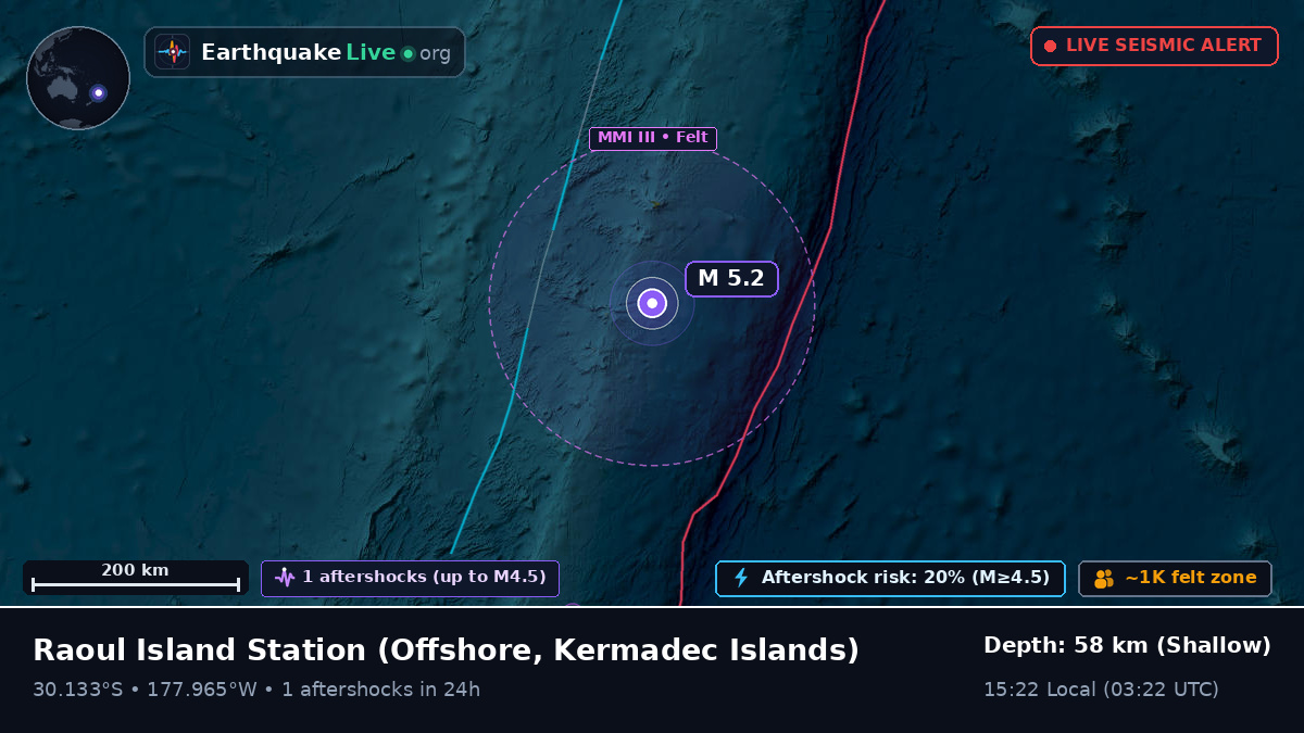 Off the coast of Raoul Island Station, Kermadec Islands