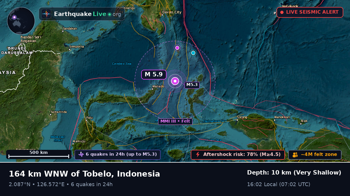 Molucca Sea (Indonesia)