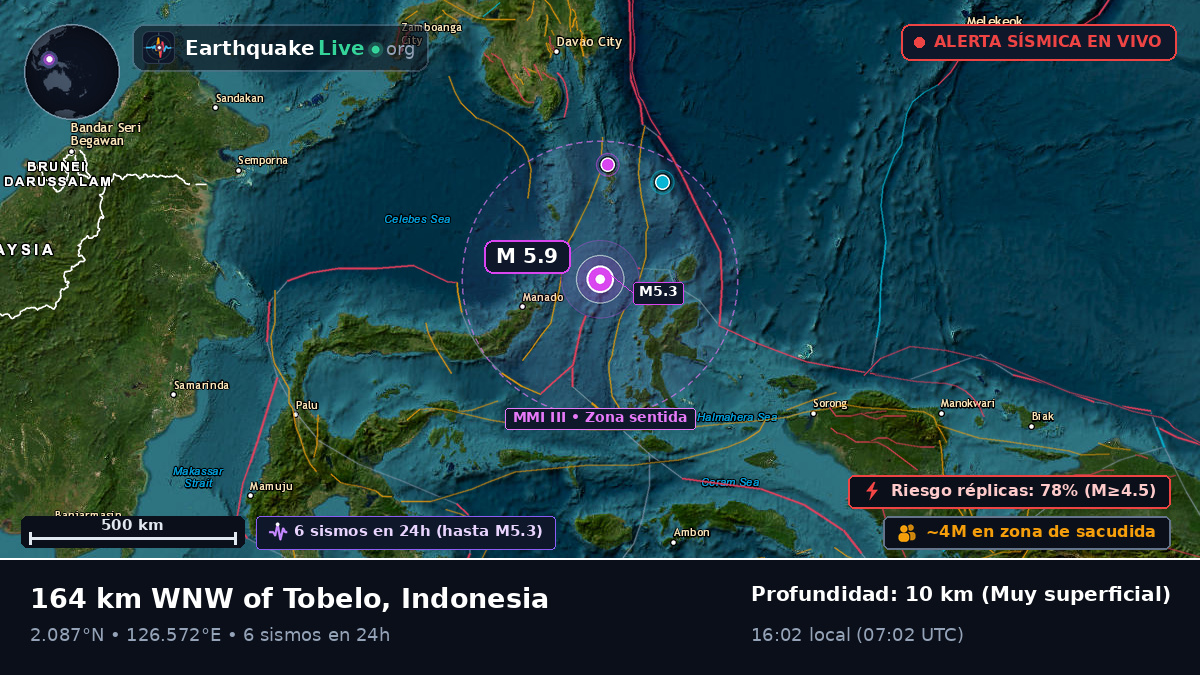 Mar de Molucas (Indonesia)