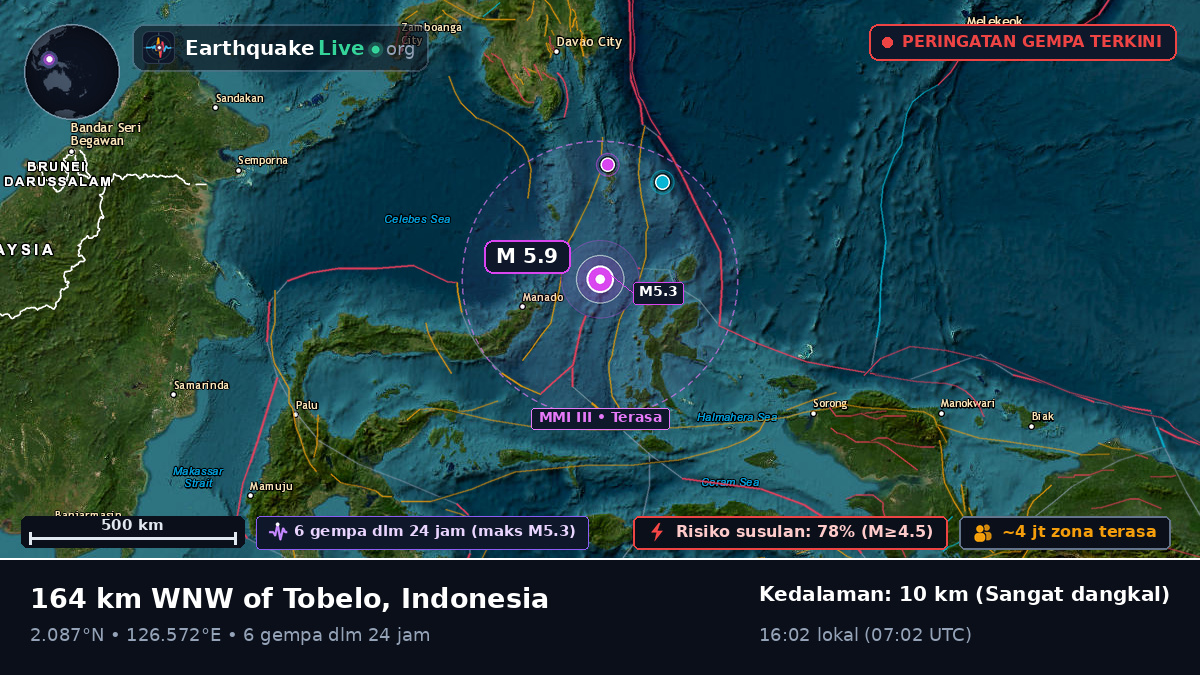 Laut Maluku (Indonesia)