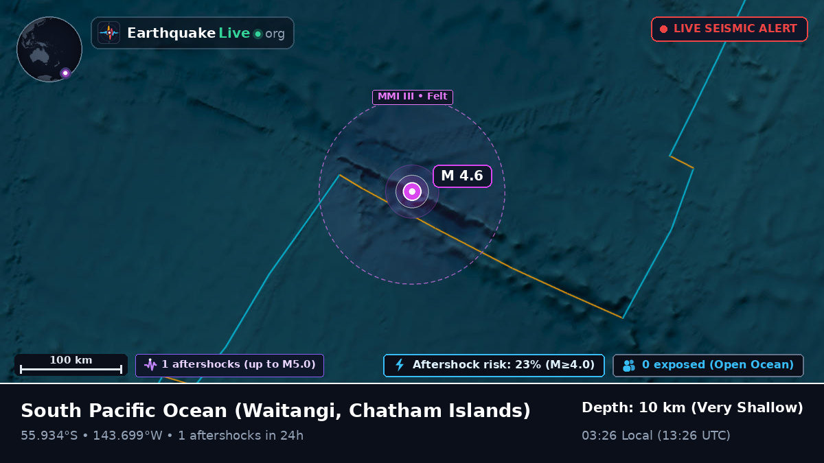 South Pacific Ocean (Chatham Islands)