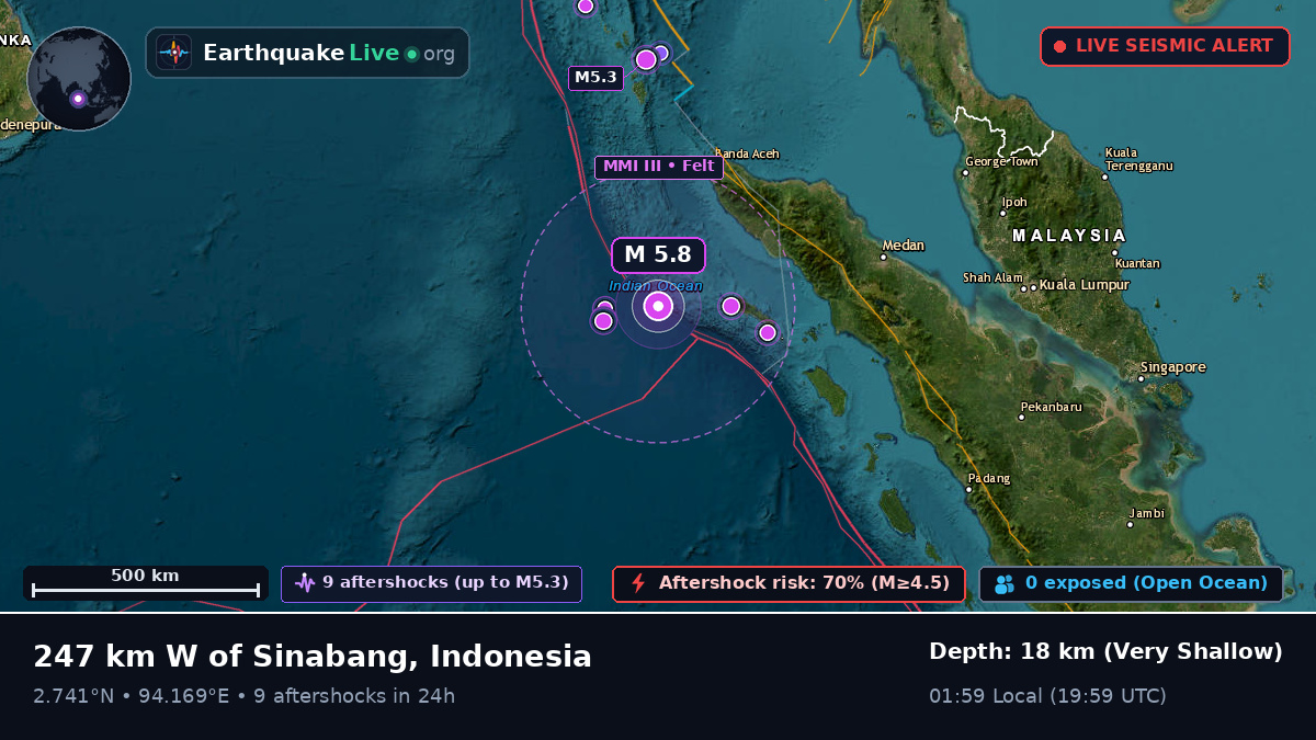 Indian Ocean (Indonesia)
