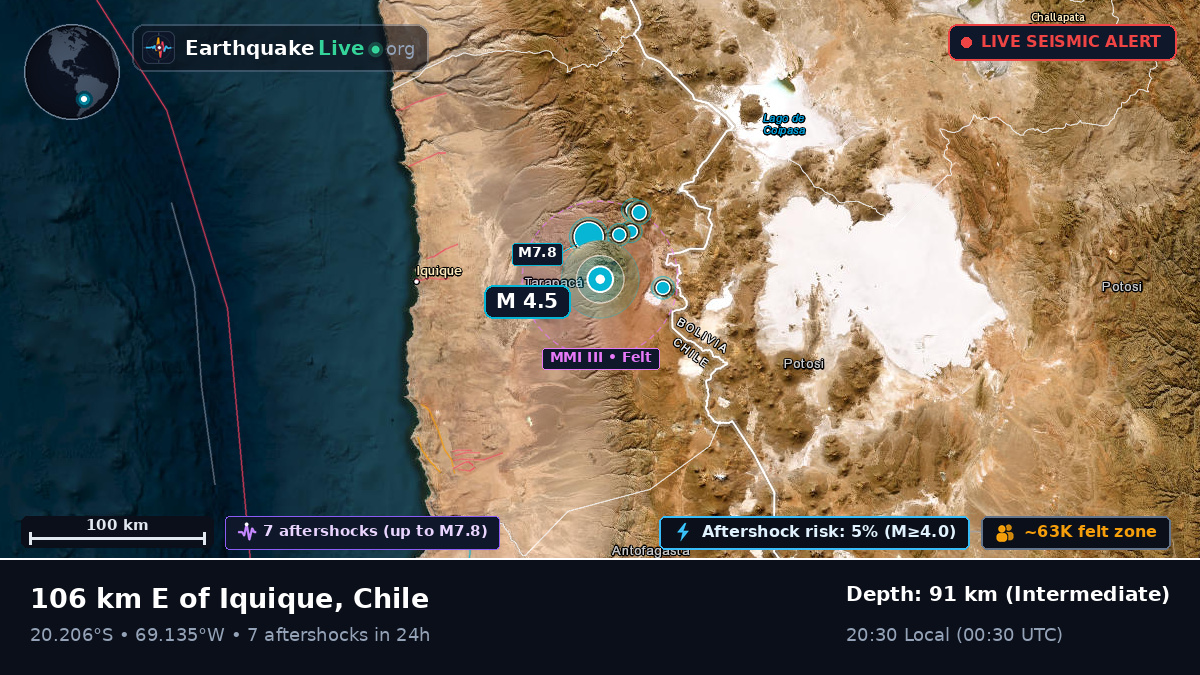 Tarapacá, Chile
