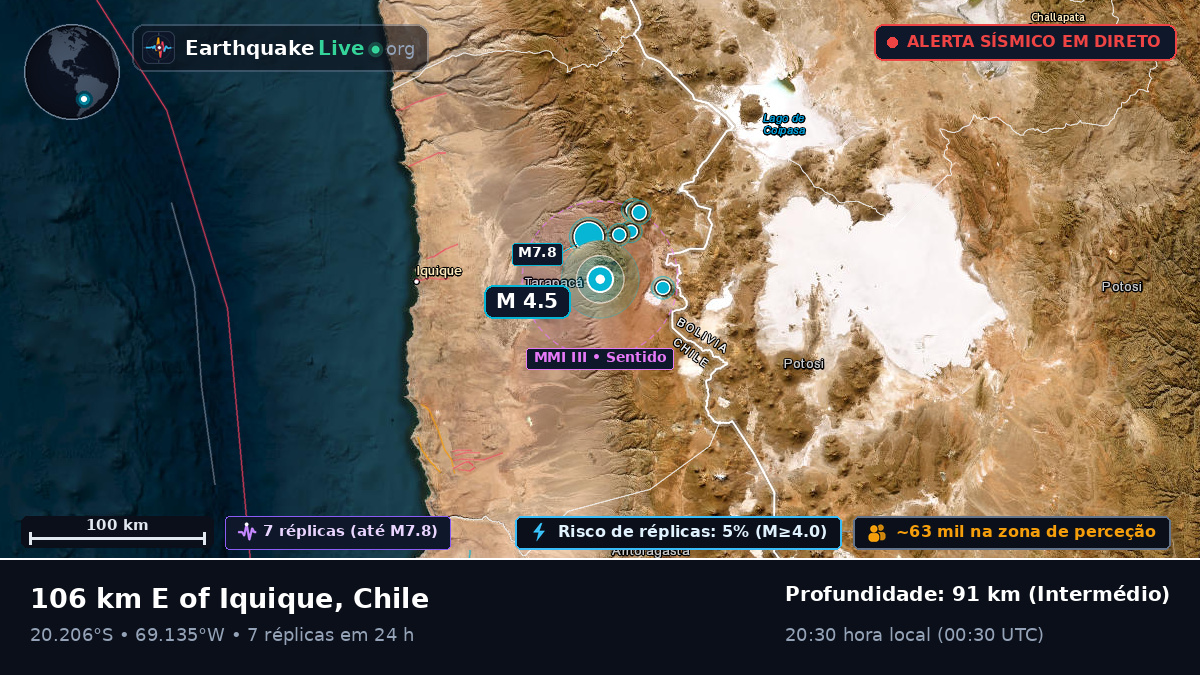 Tarapacá, Chile