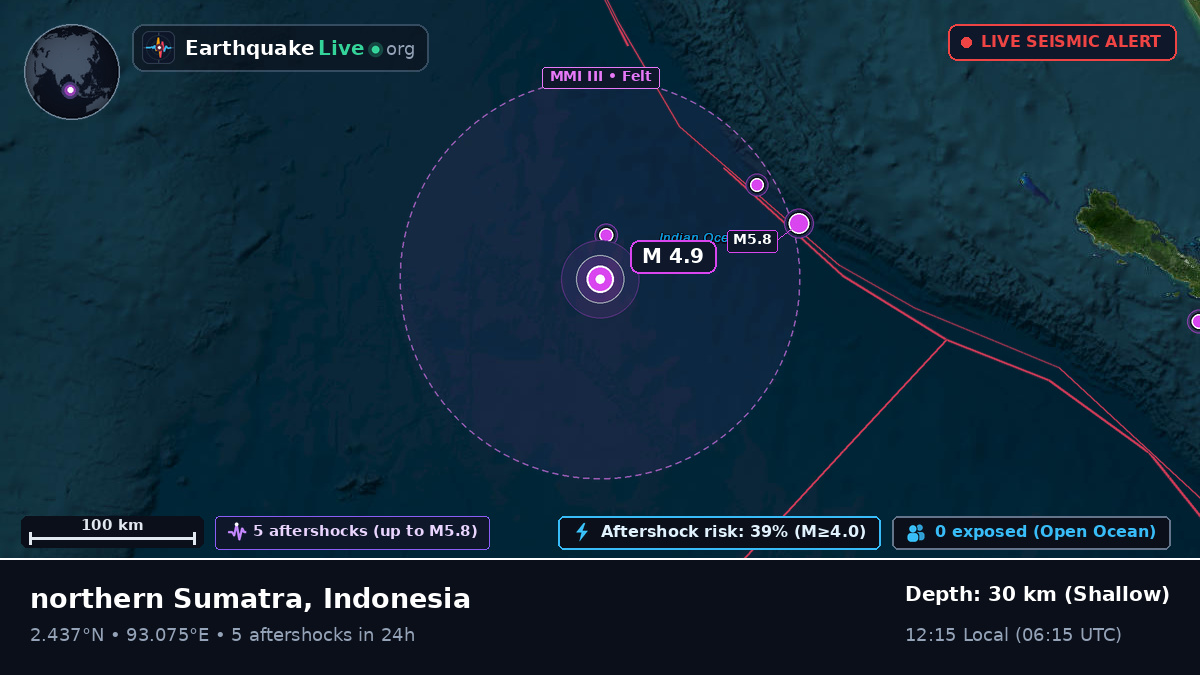 Indian Ocean (Indonesia)