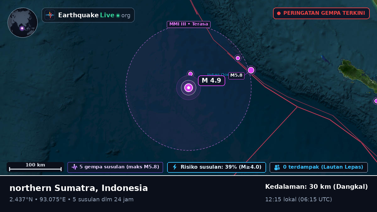 Samudra Hindia (Indonesia)