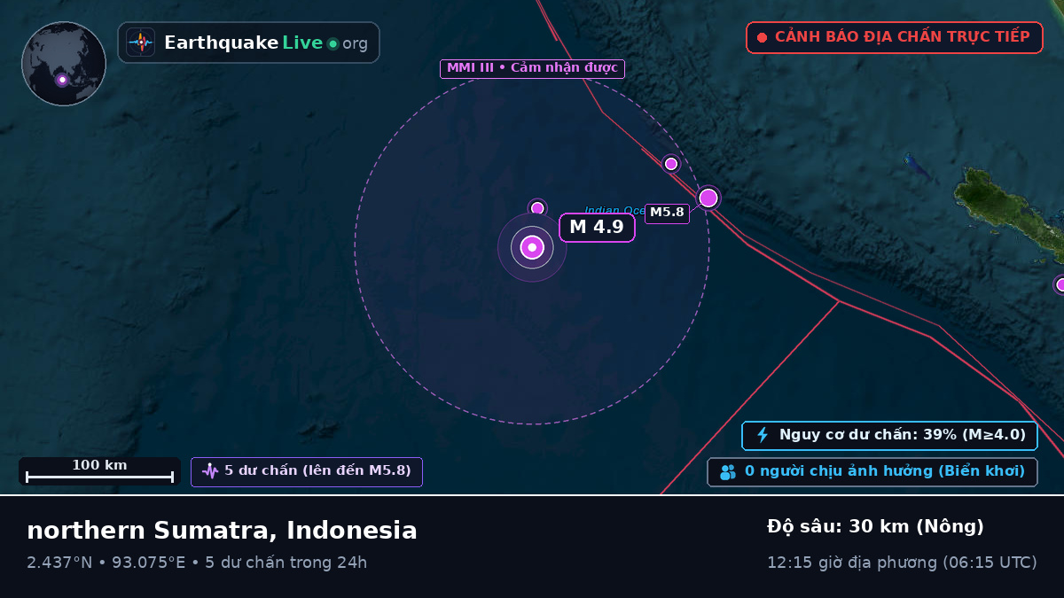 Ấn Độ Dương (Indonesia)
