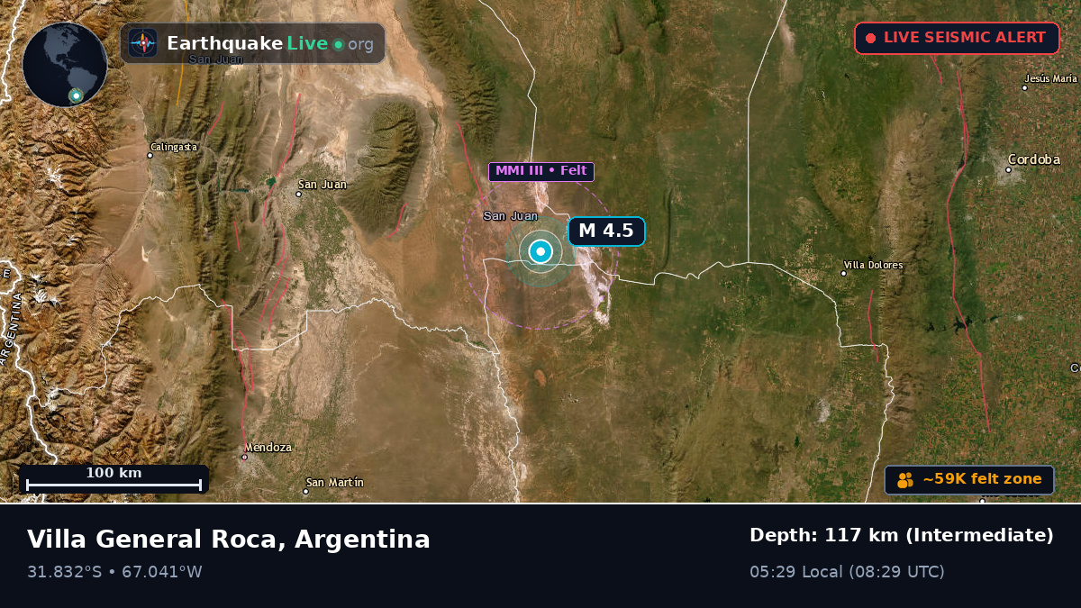 San Juan, Argentina