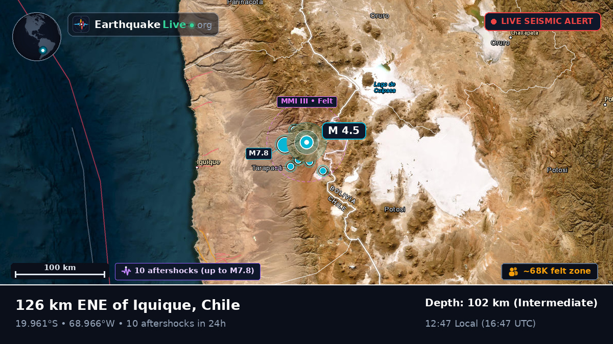Tarapacá, Chile
