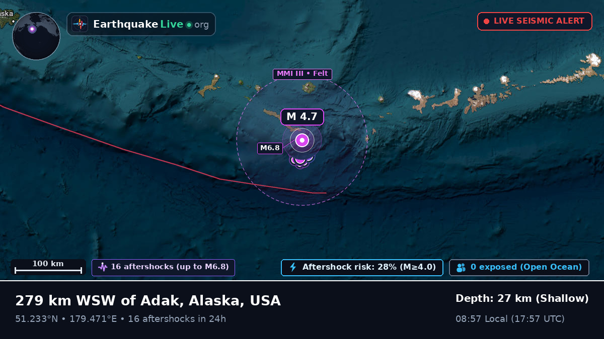 Aleutian Islands (USA)