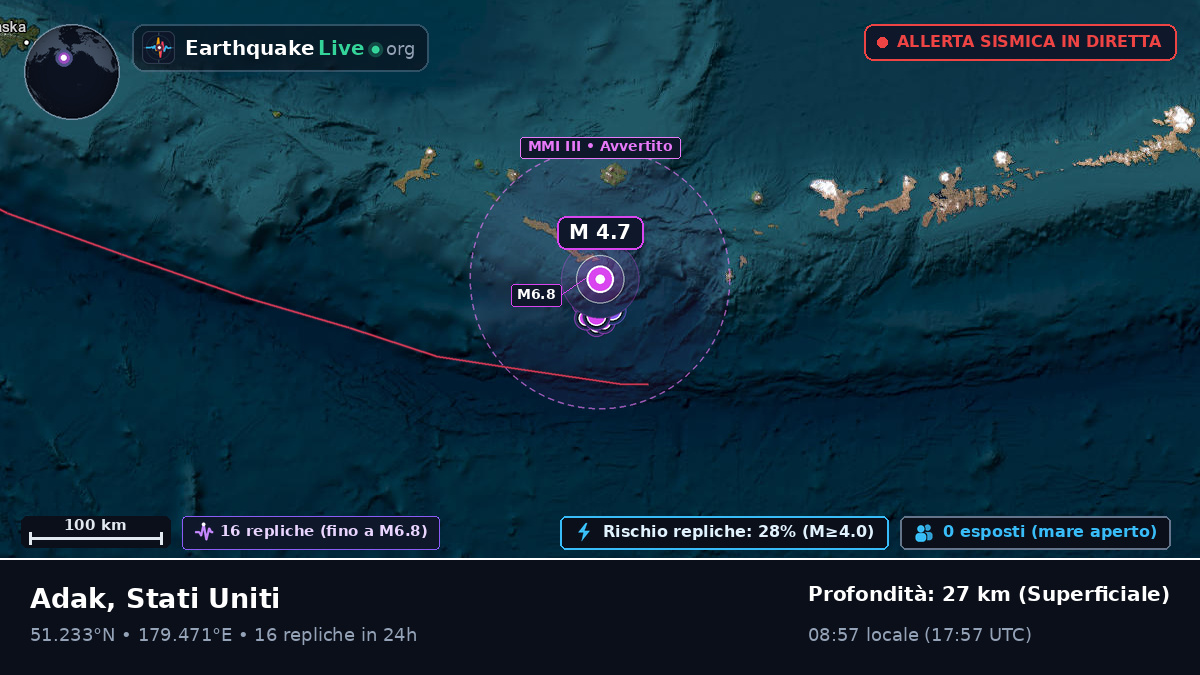 Isole Aleutine (Stati Uniti)