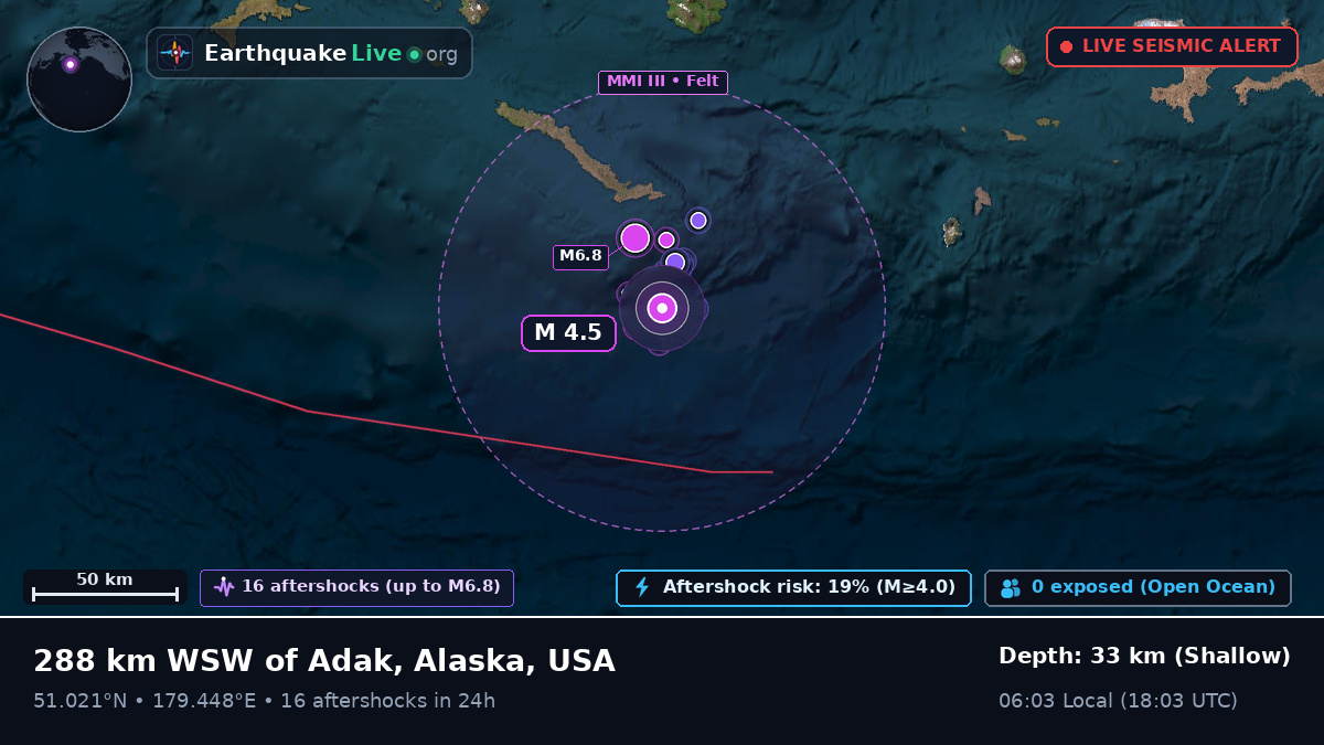 Aleutian Islands (USA)