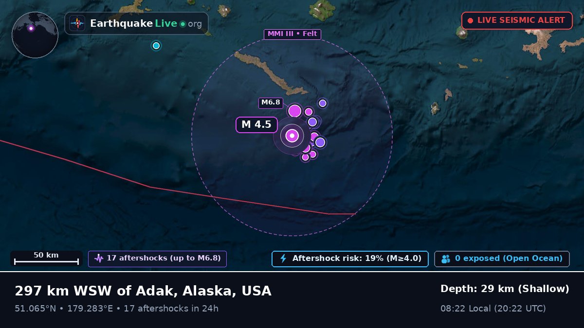 Aleutian Islands (USA)