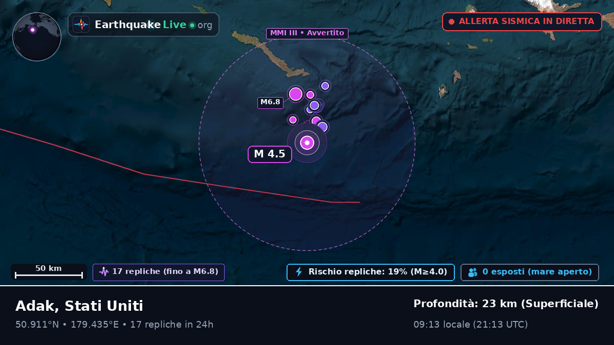 Oceano Pacifico settentrionale (Stati Uniti)