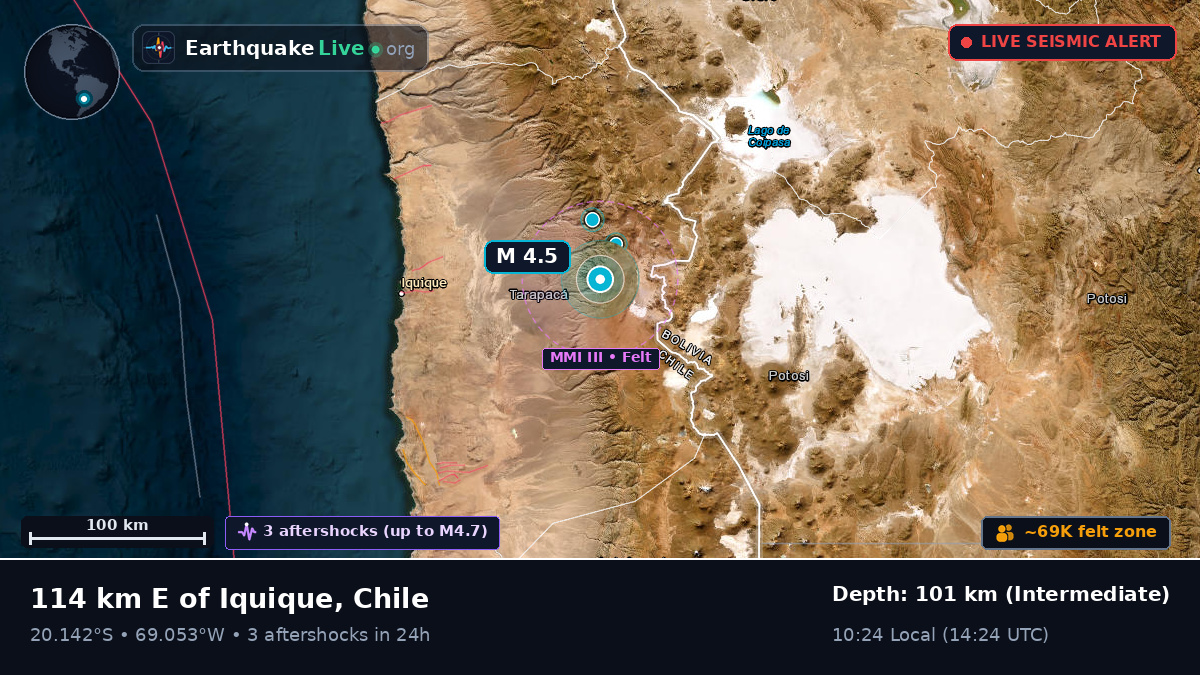 Tarapacá, Chile