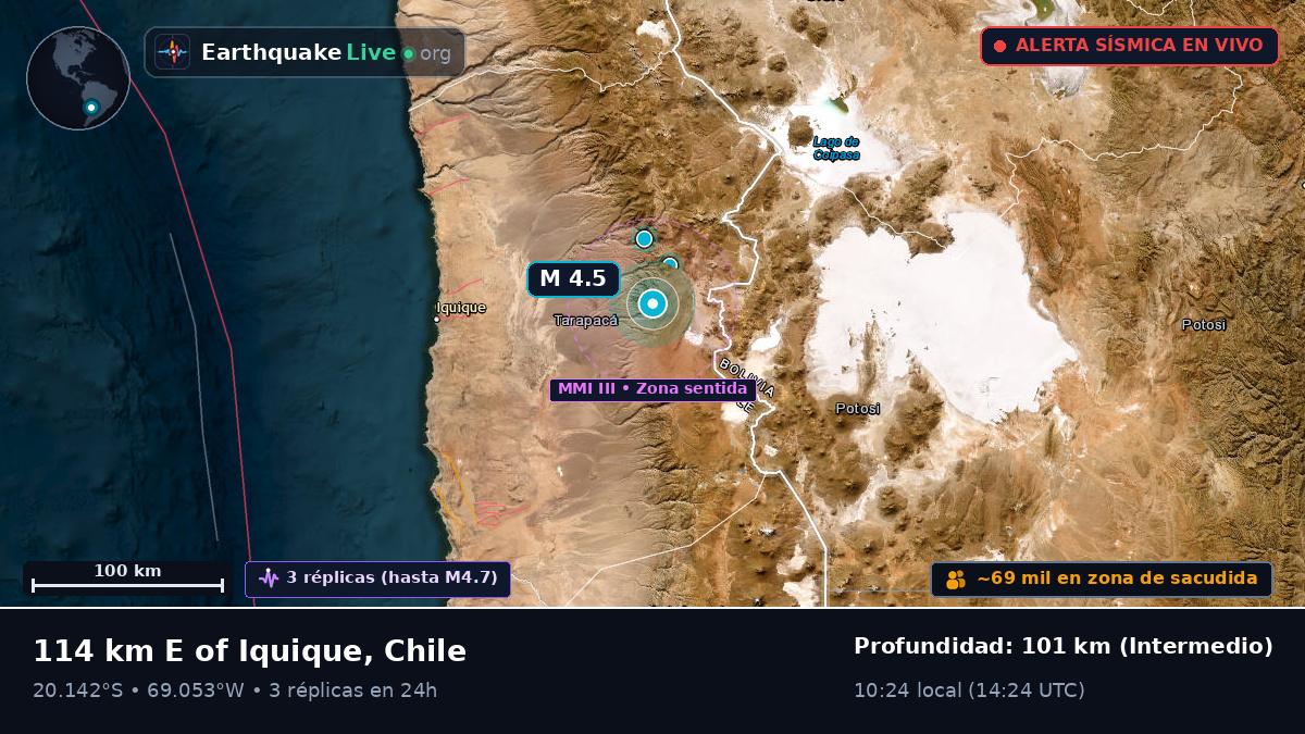 Tarapacá, Chile