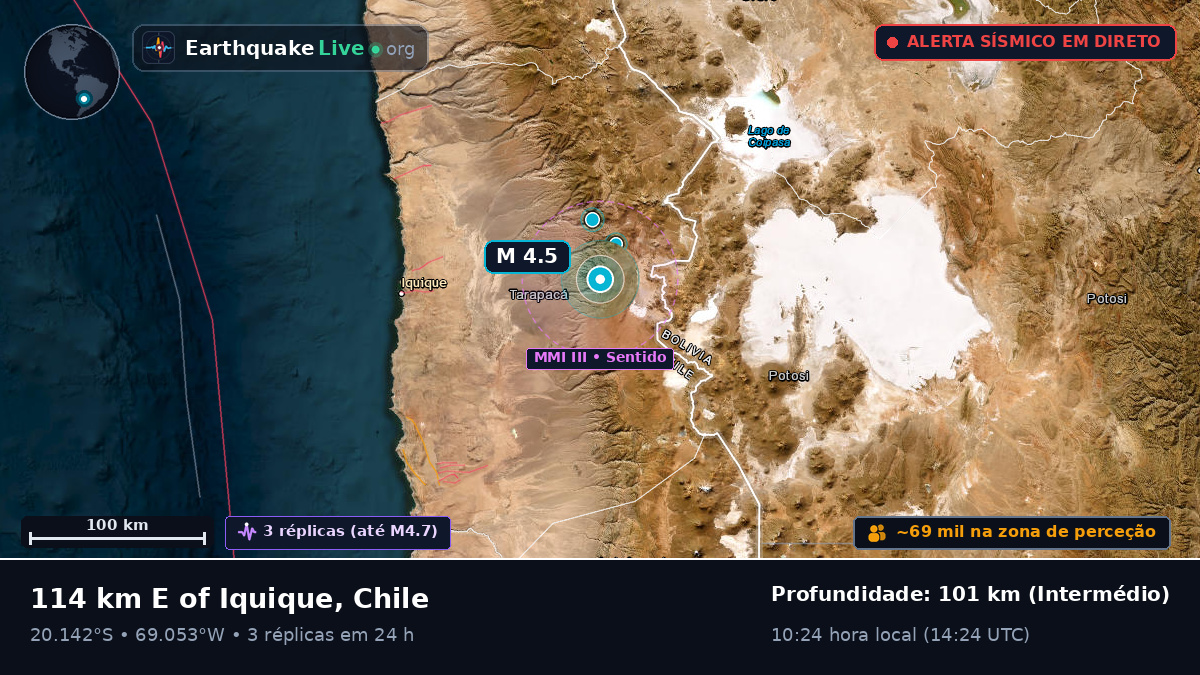 Tarapacá, Chile