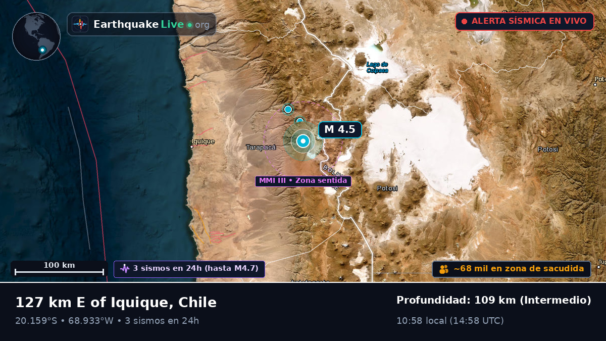 Tarapacá, Chile