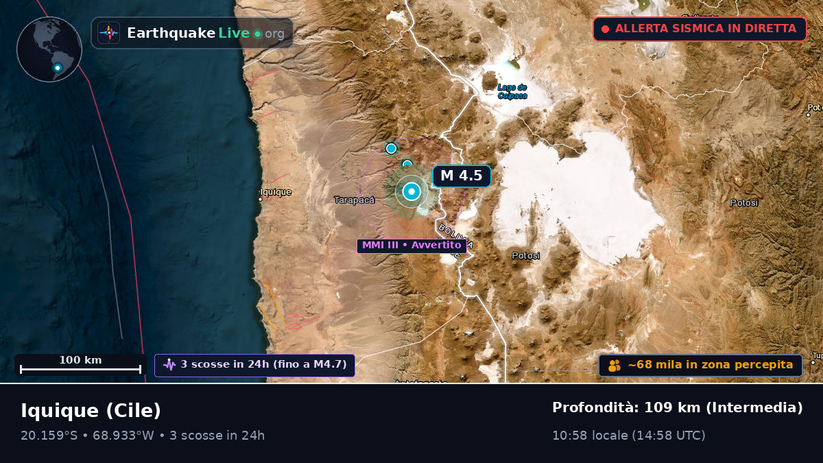 Tarapacá, Cile