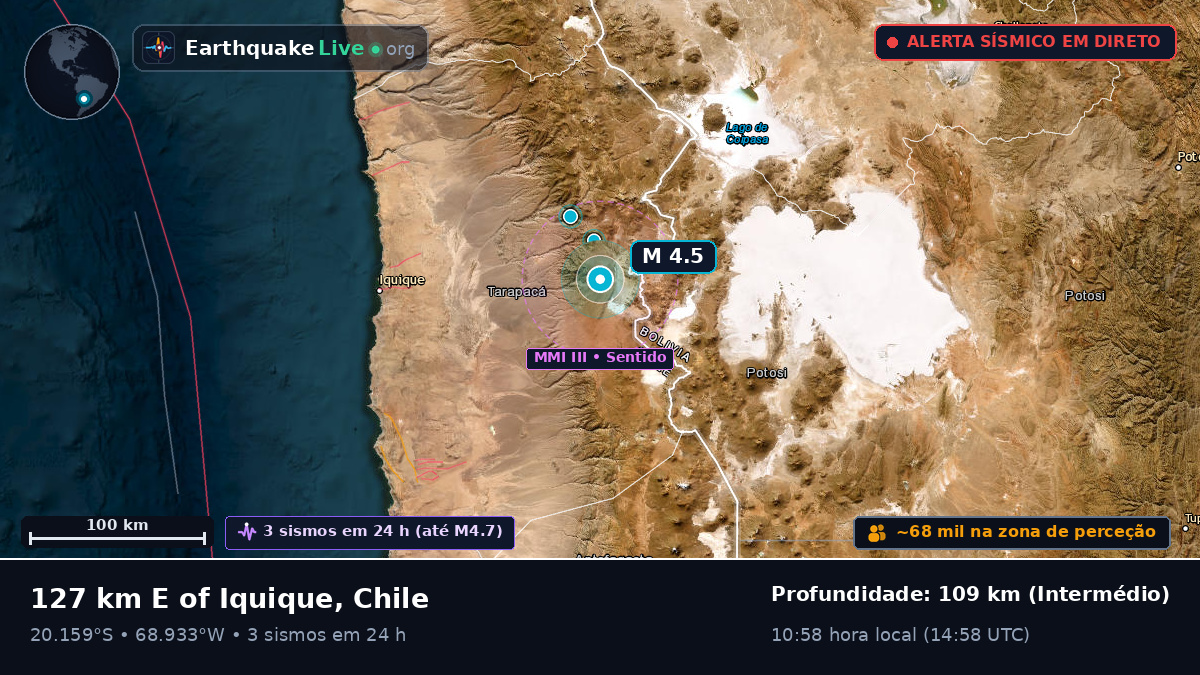 Tarapacá, Chile