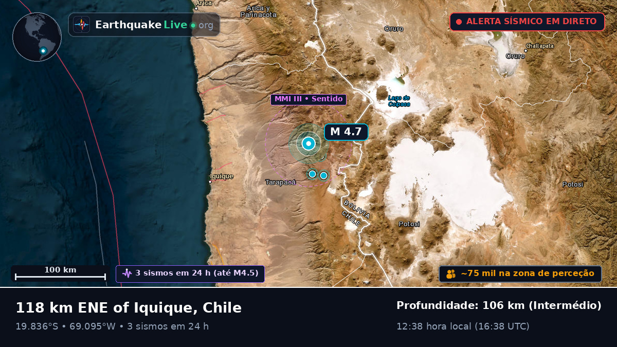 Tarapacá, Chile