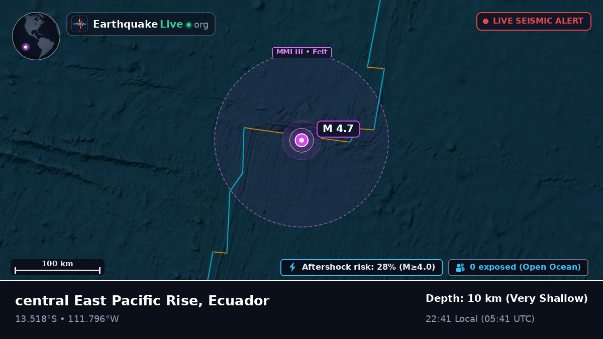 South Pacific Ocean (Ecuador)