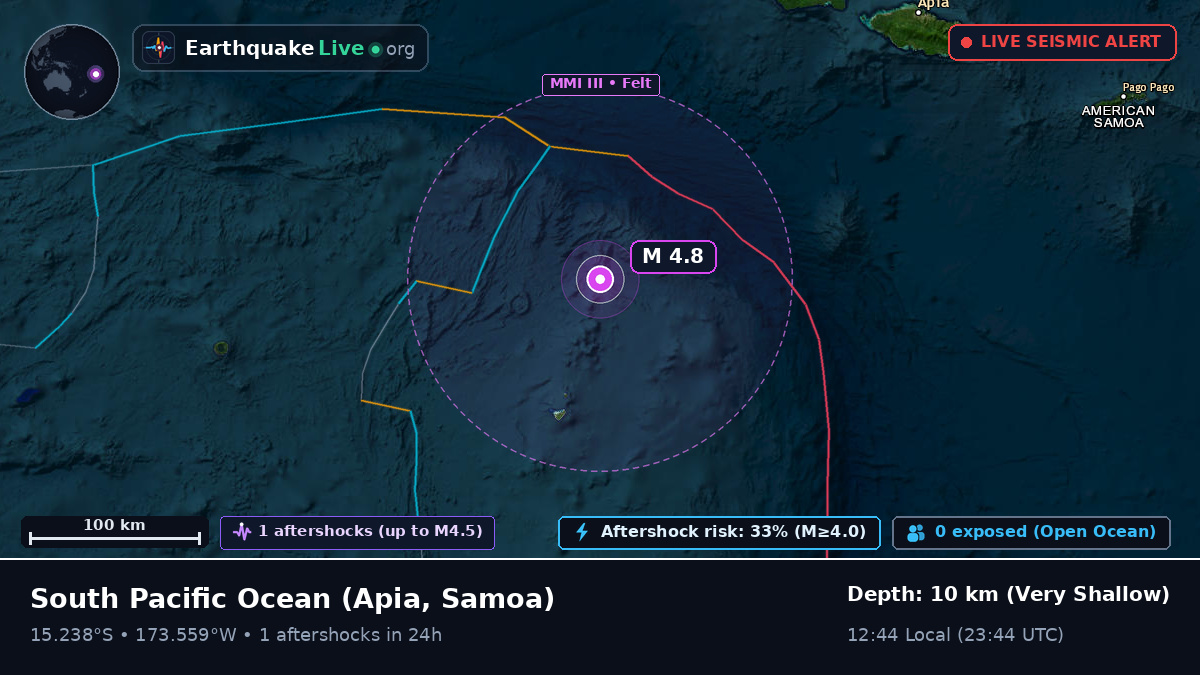 South Pacific Ocean (Samoa)
