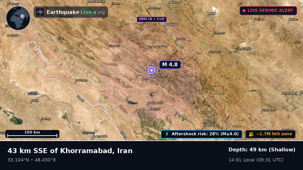 Lorestan, Iran