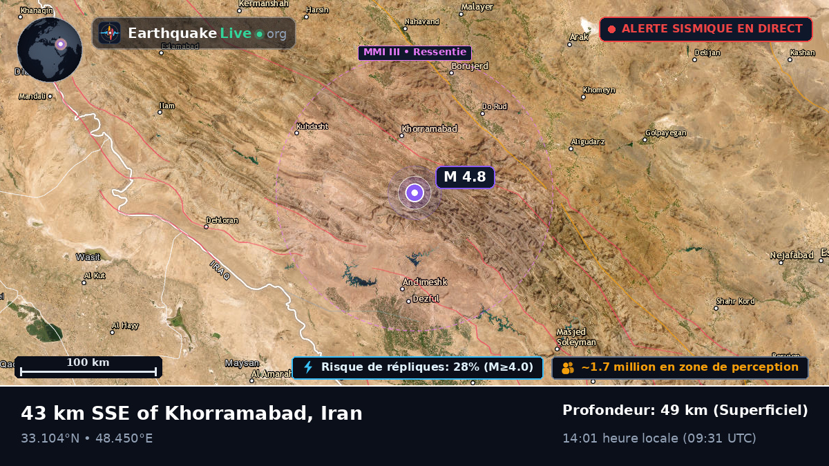 Lorestan, Iran