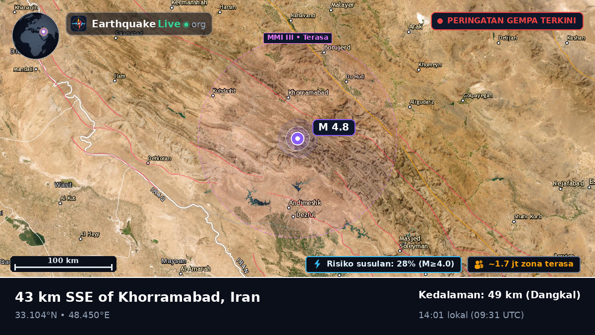 Lorestan, Iran