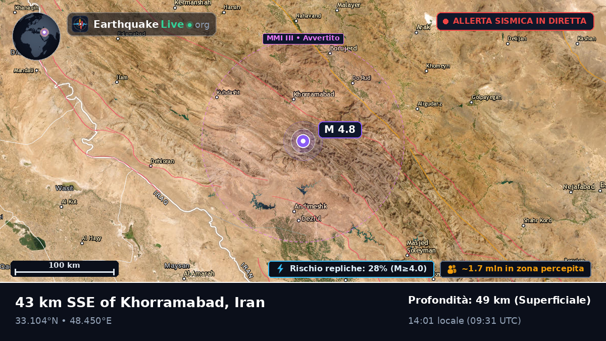 Lorestan, Iran