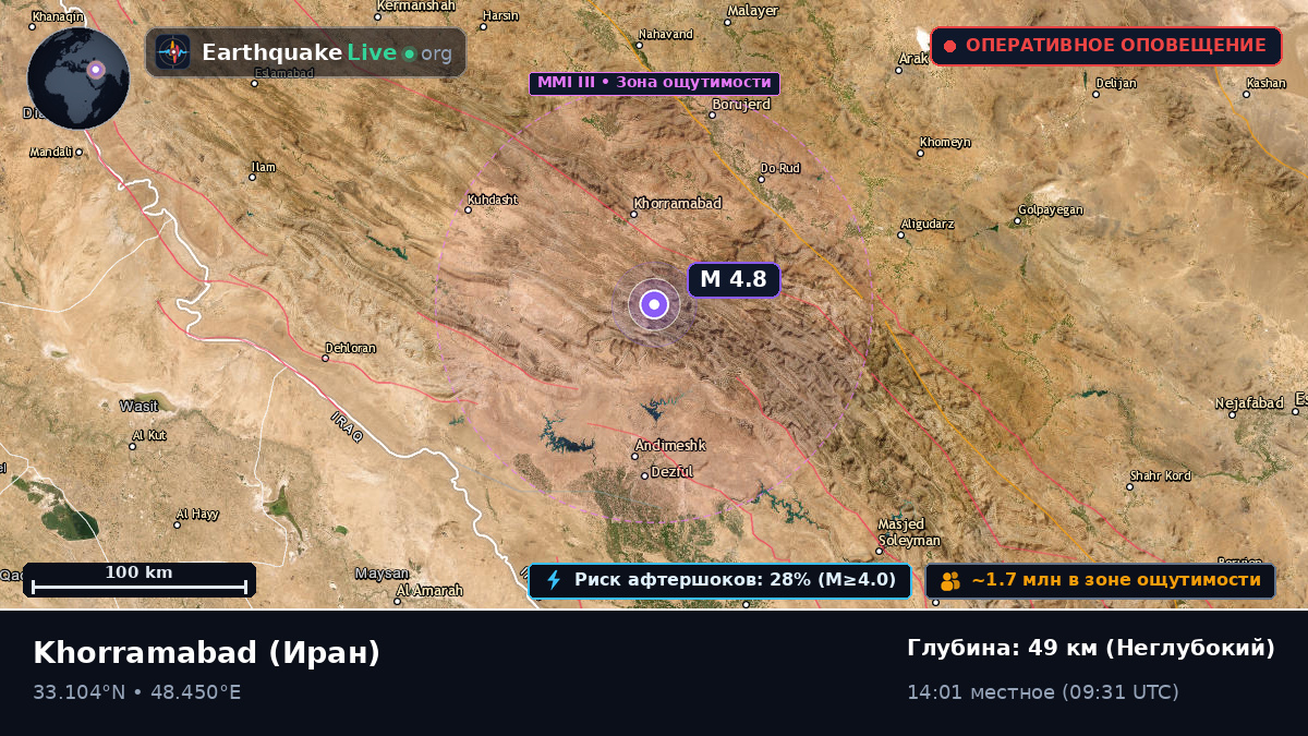 Lorestan, Иран
