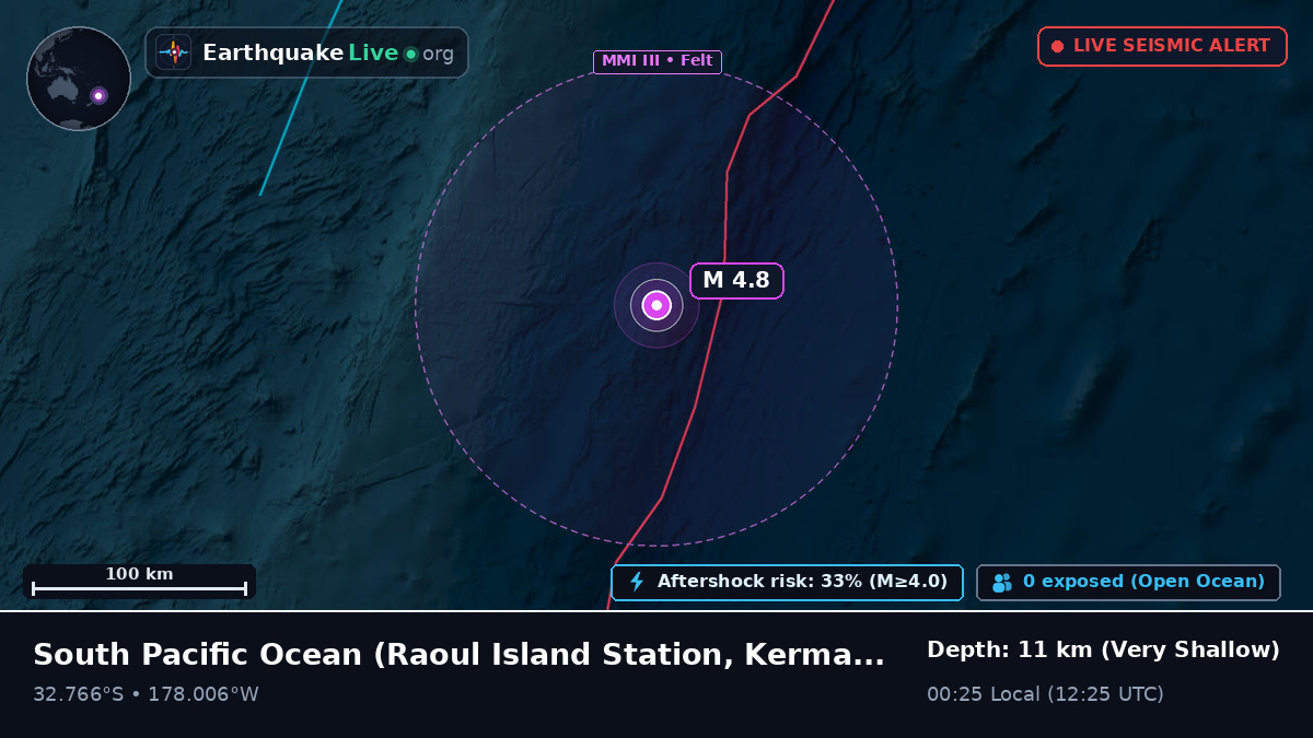 South Pacific Ocean (Kermadec Islands)