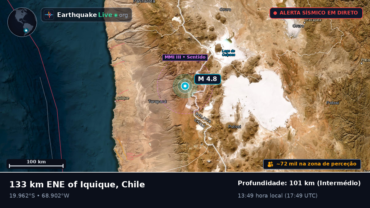 Tarapacá, Chile