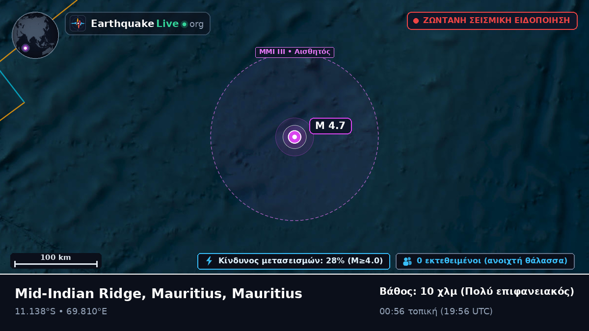 Ινδικός Ωκεανός (Mauritius)