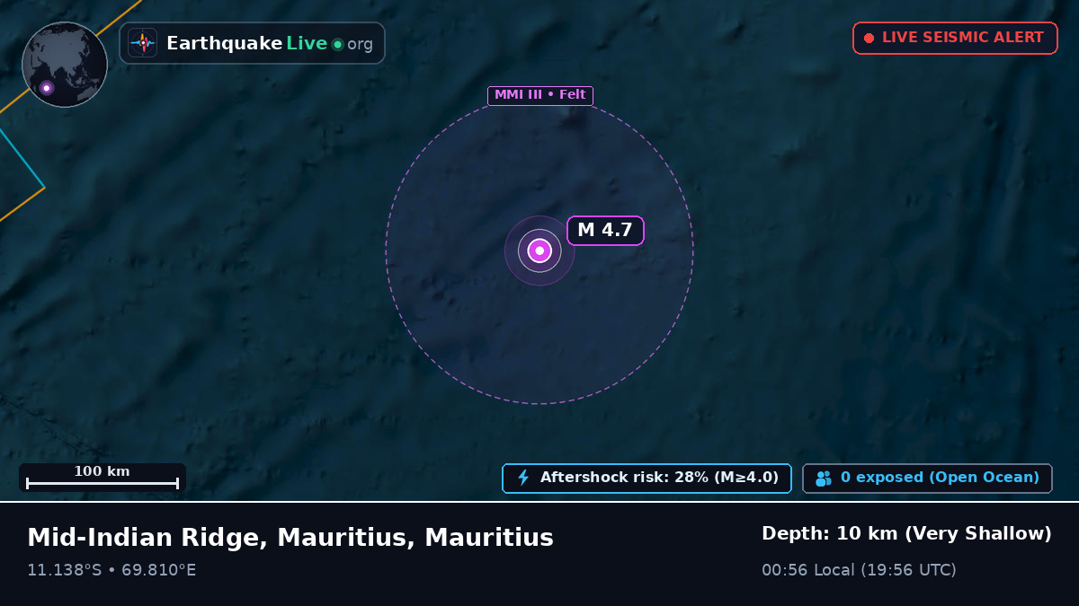 Indian Ocean (Mauritius)
