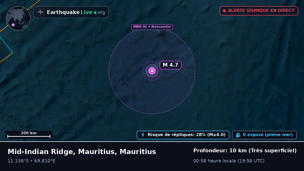 Océan Indien (Mauritius)