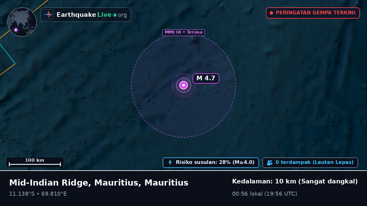 Samudra Hindia (Mauritius)