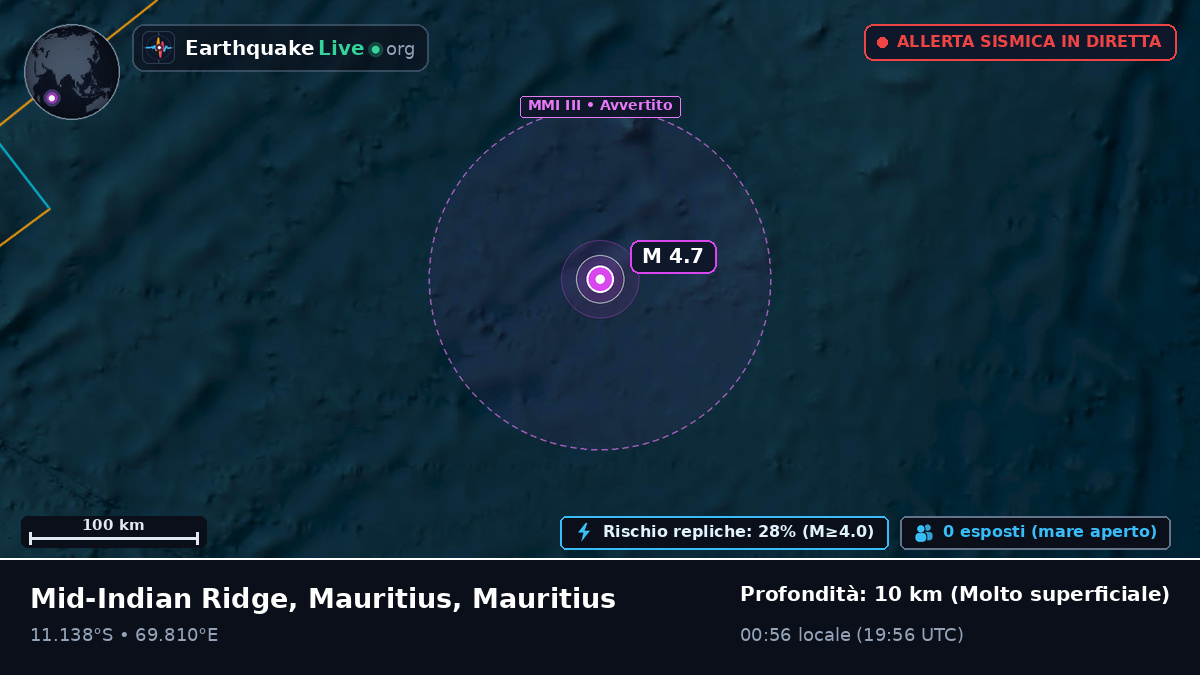 Oceano Indiano (Mauritius)