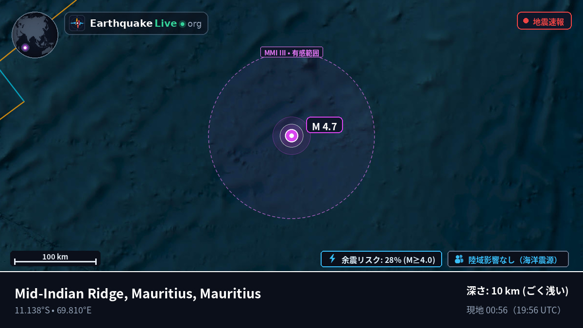 インド洋 (Mauritius)