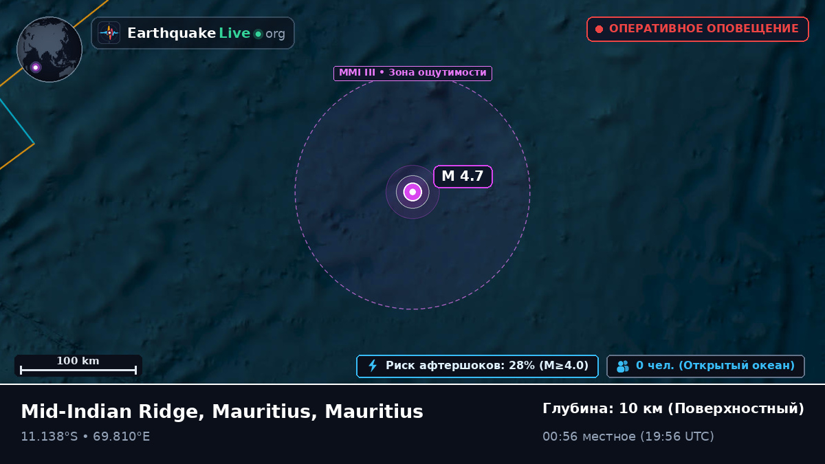 Индийский океан (Mauritius)