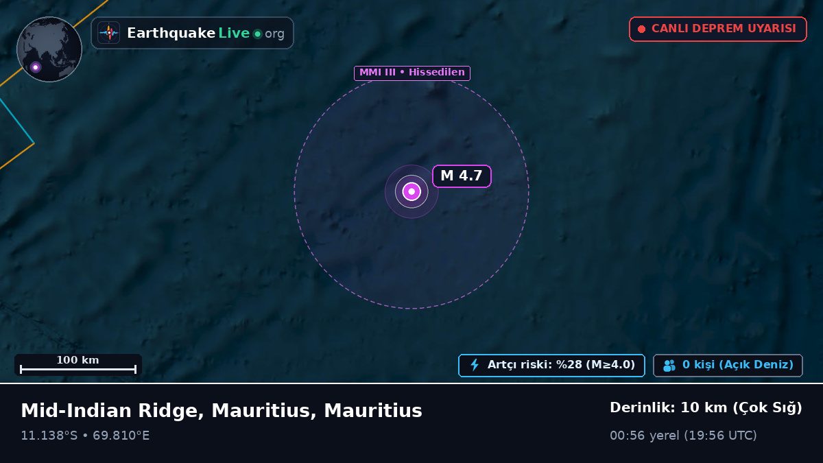 Hint Okyanusu (Mauritius)