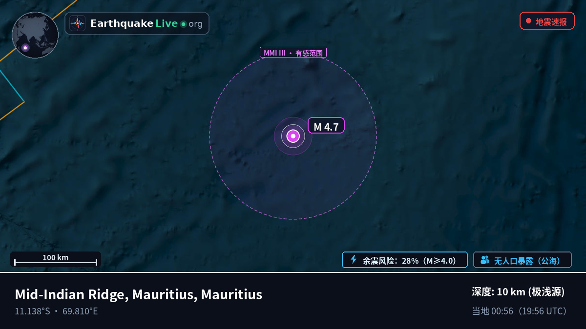 印度洋 (Mauritius)