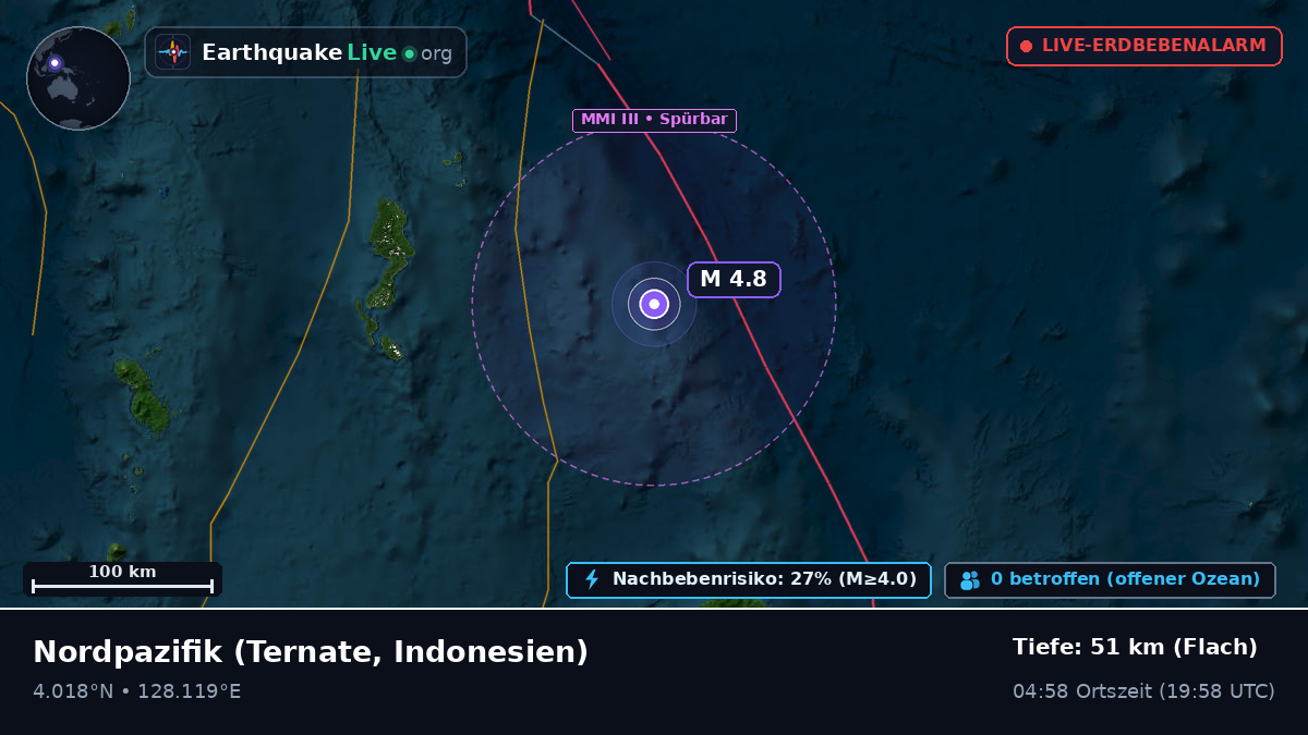 Nordpazifik (Indonesien)