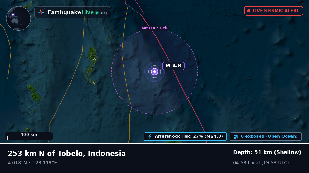 North Pacific Ocean (Indonesia)